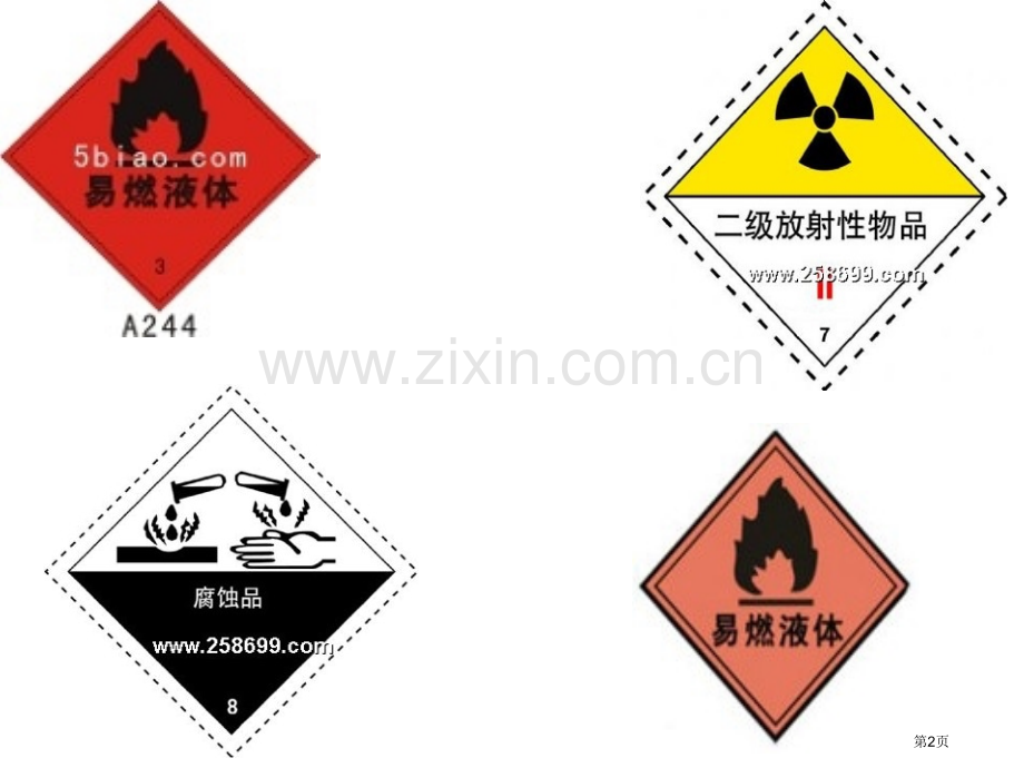 我国危险化学品的安全标志省公共课一等奖全国赛课获奖课件.pptx_第2页