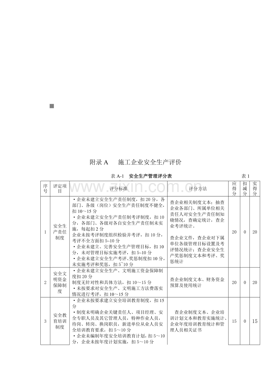 施工企业安全生产评价表模板样本.doc_第1页