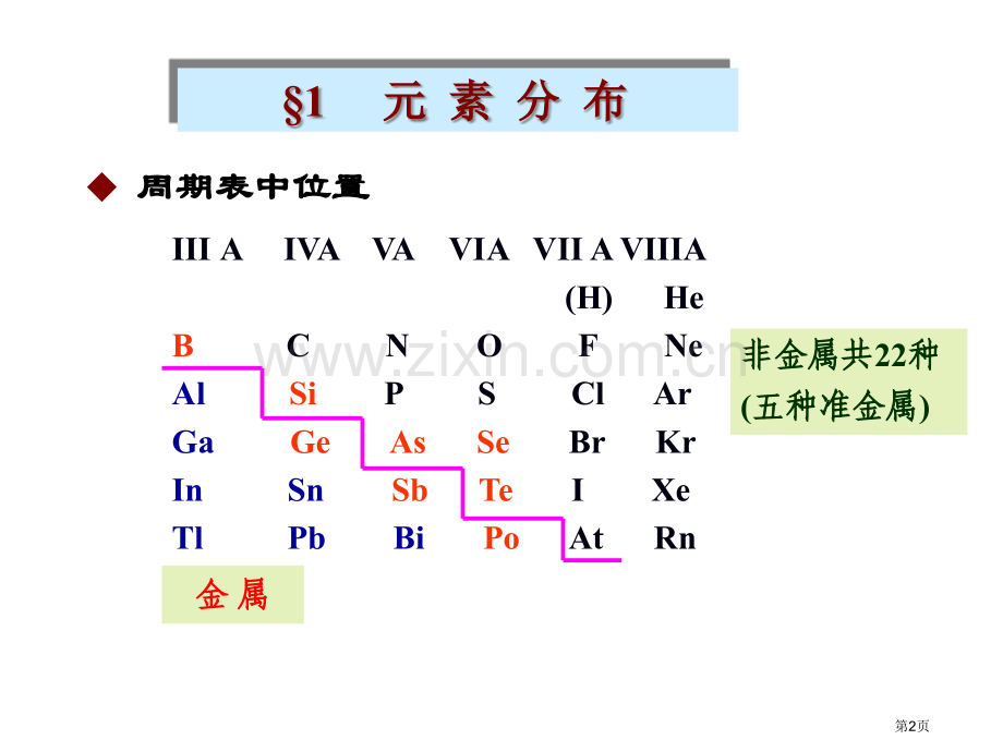 一非金属单质结构特点非金属单质的化学质市公开课一等奖百校联赛特等奖课件.pptx_第2页