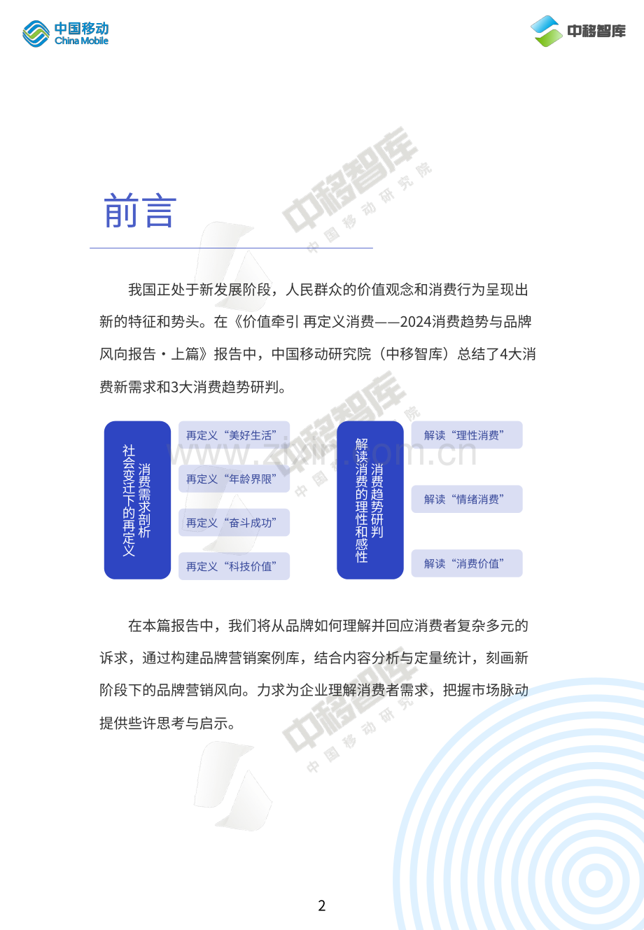 2024年消费趋势与品牌风向.pdf_第2页