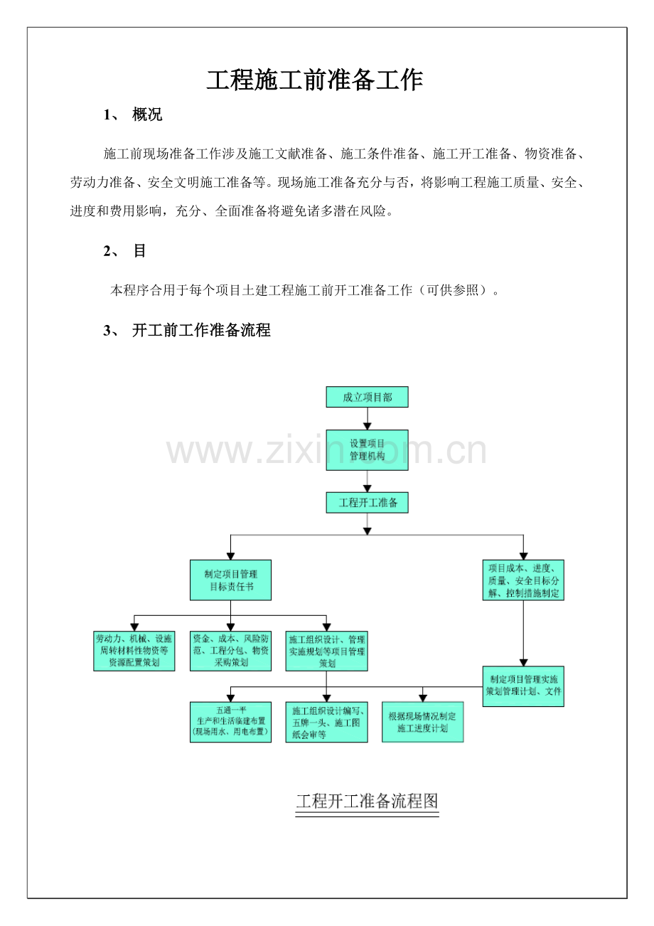 综合项目工程综合项目施工前的准备工作.doc_第1页