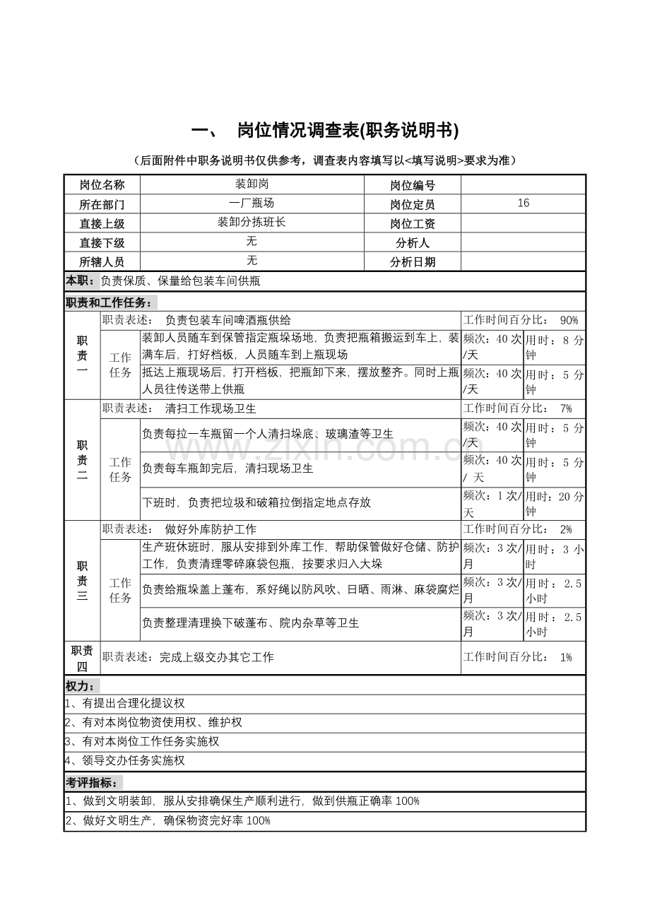 装卸人员岗位职责说明样本.doc_第1页