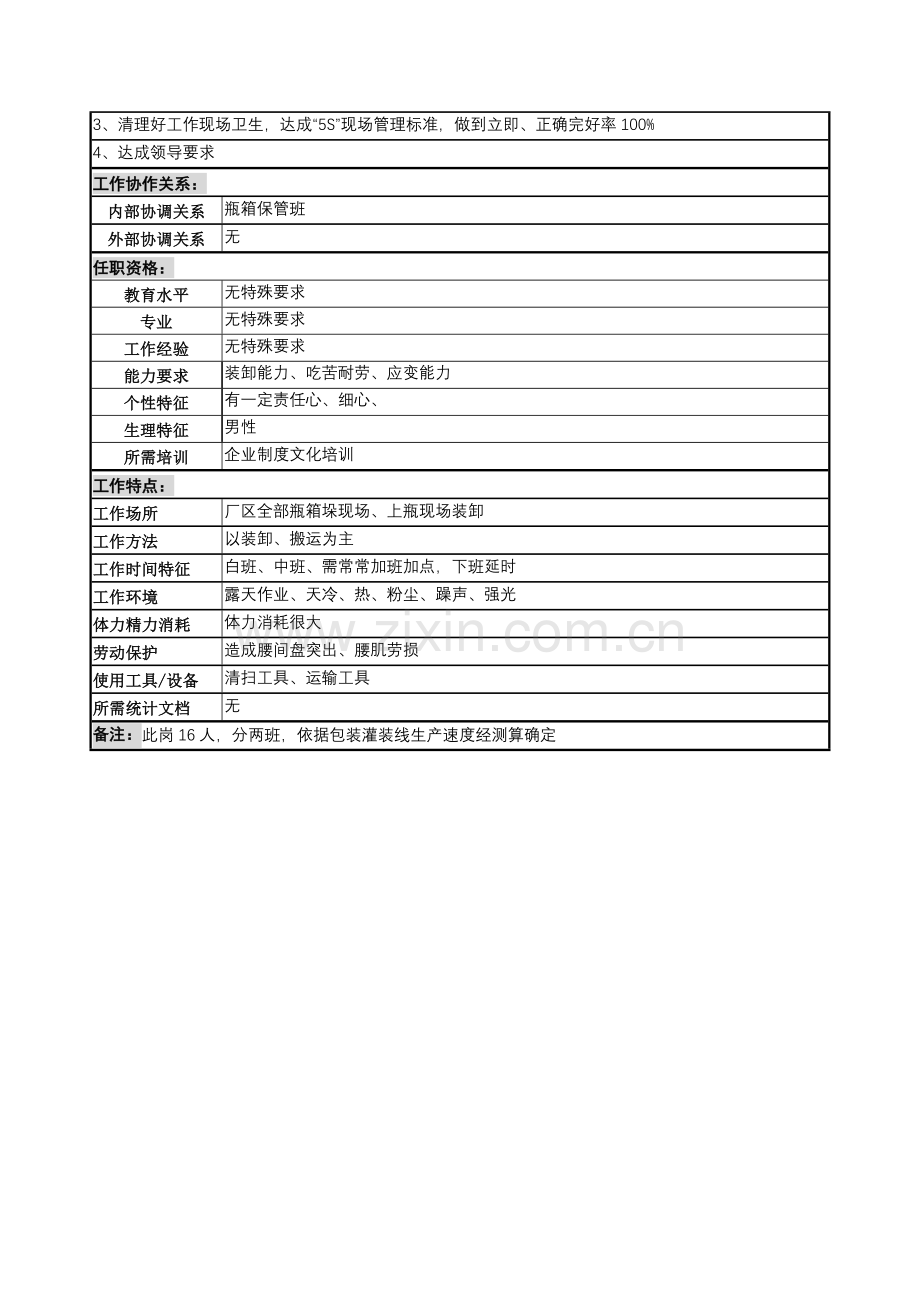 装卸人员岗位职责说明样本.doc_第2页