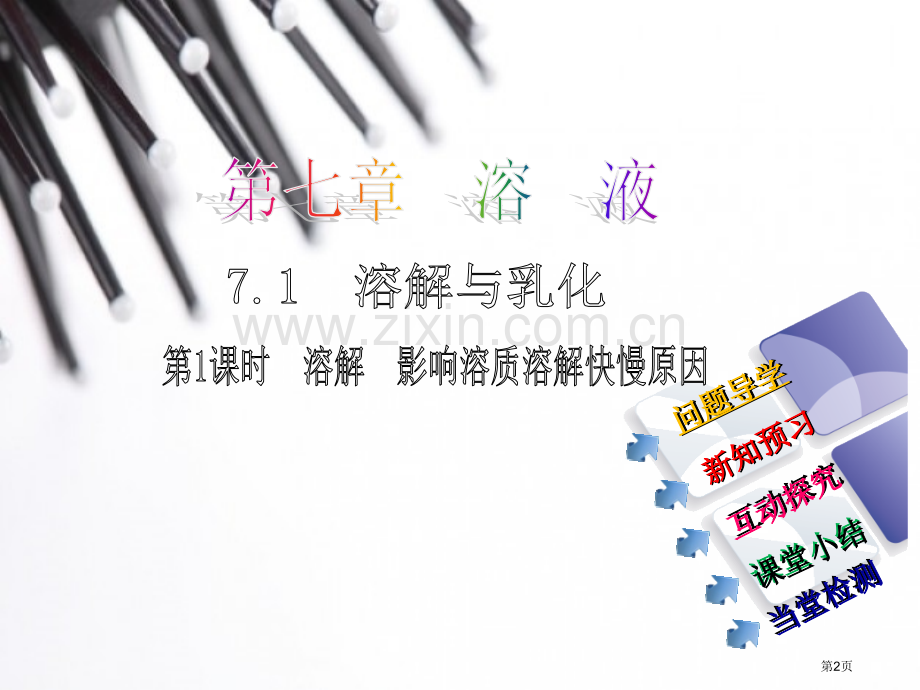 年九年级下册化学影响溶质溶解快慢的因素省公共课一等奖全国赛课获奖课件.pptx_第2页