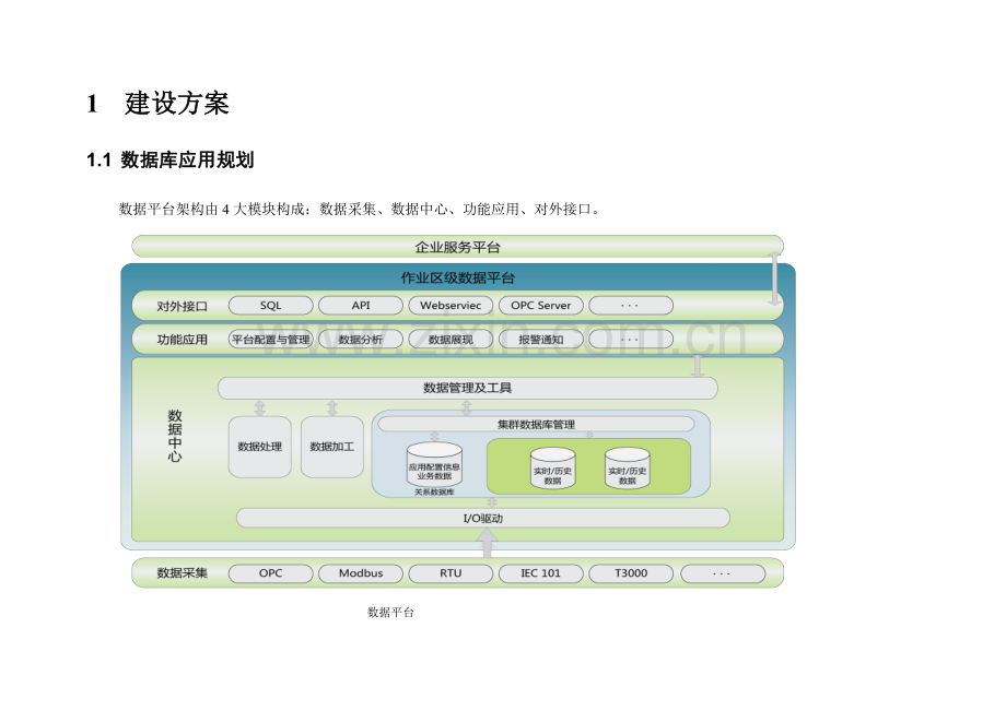 采油厂生产实时信息系统建设专项方案.doc_第2页