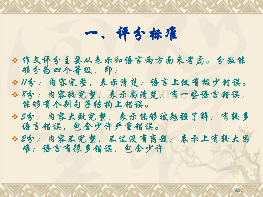 英语作文范文信件格式省公共课一等奖全国赛课获奖课件.pptx_第2页