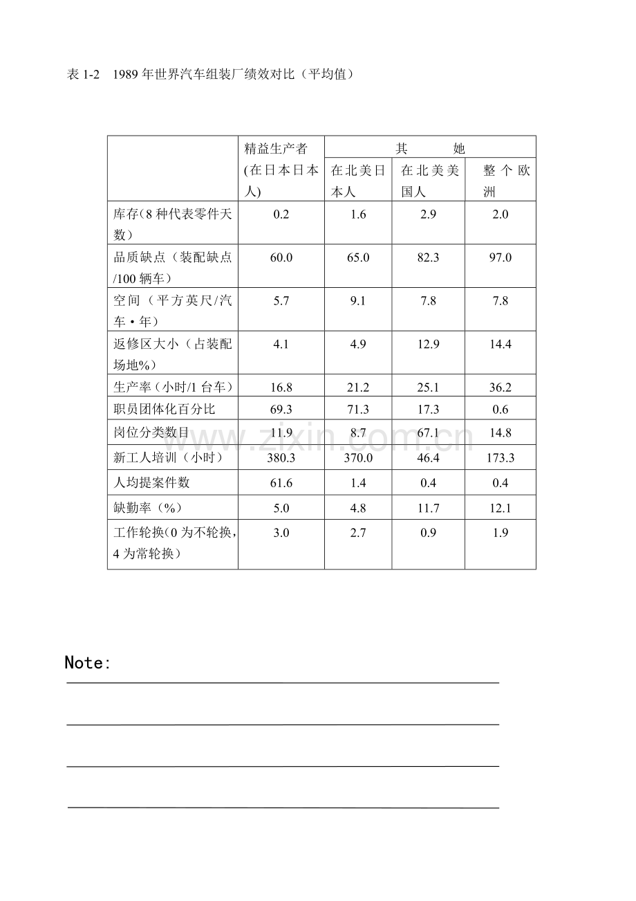 教学手册模板模板(00001).doc_第2页