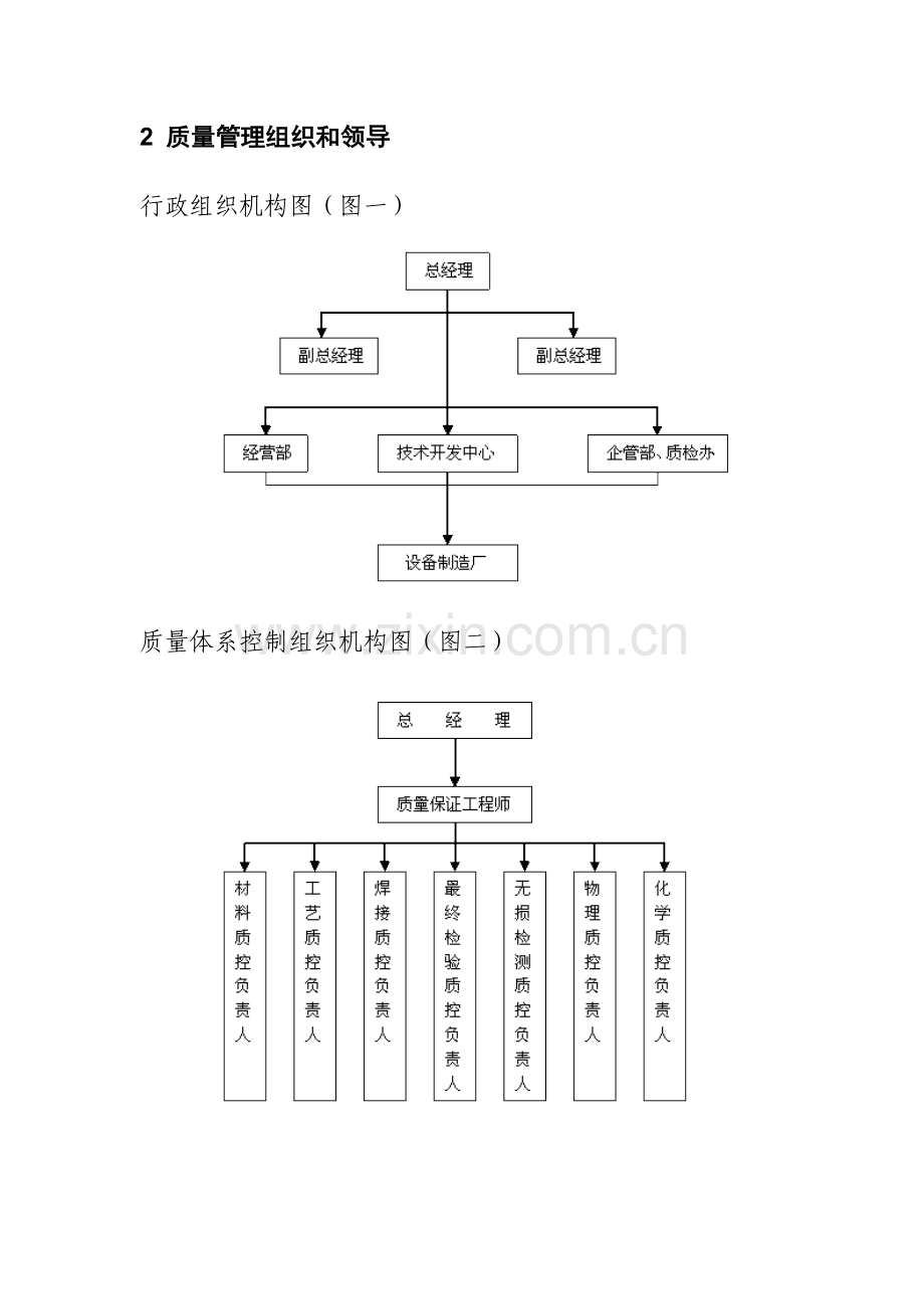 机械有限公司质量管理制度样本.doc_第2页