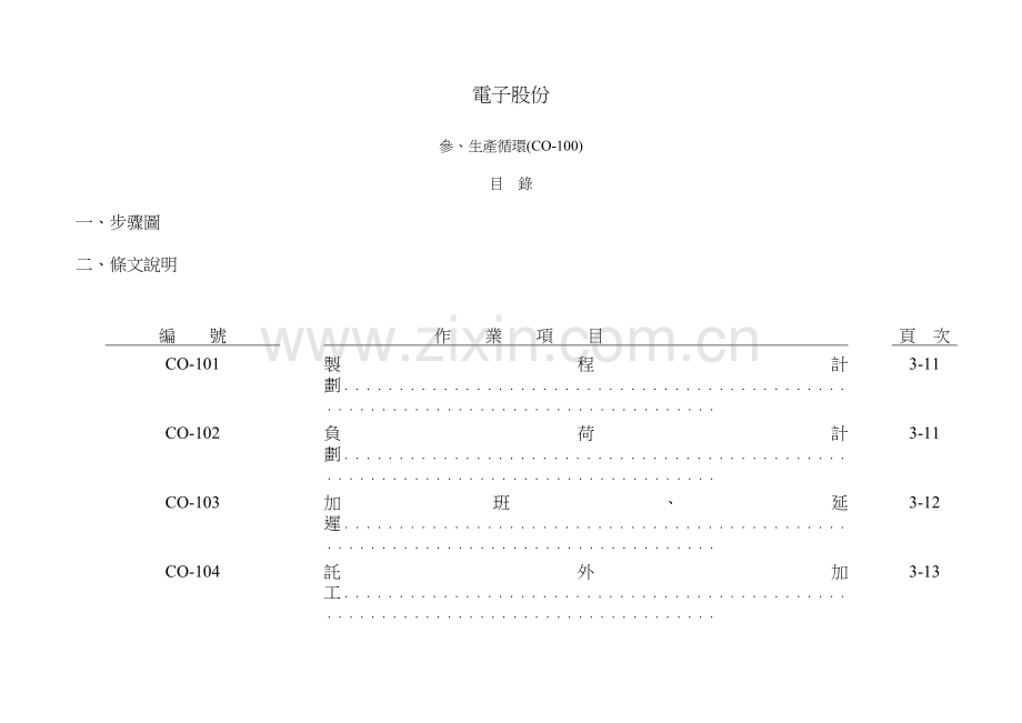 电子股份有限公司作业控制流程模板.doc_第2页