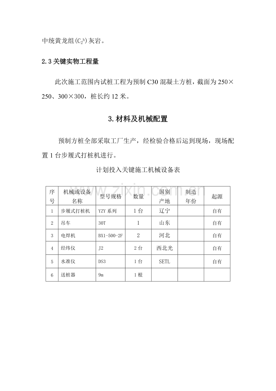 方桩静压综合项目施工专项方案.doc_第3页