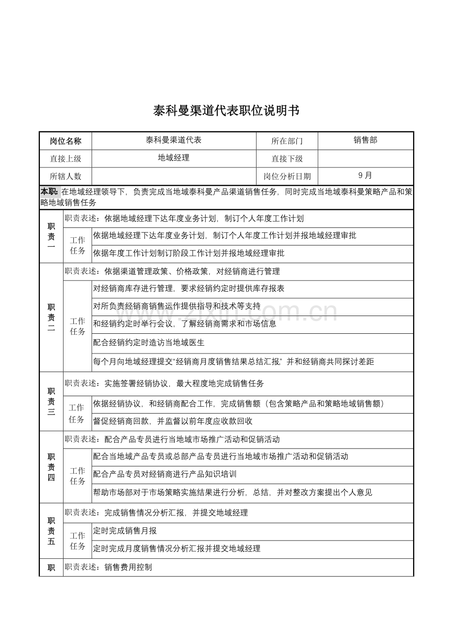 销售部渠道代表岗位职责模板样本.doc_第1页