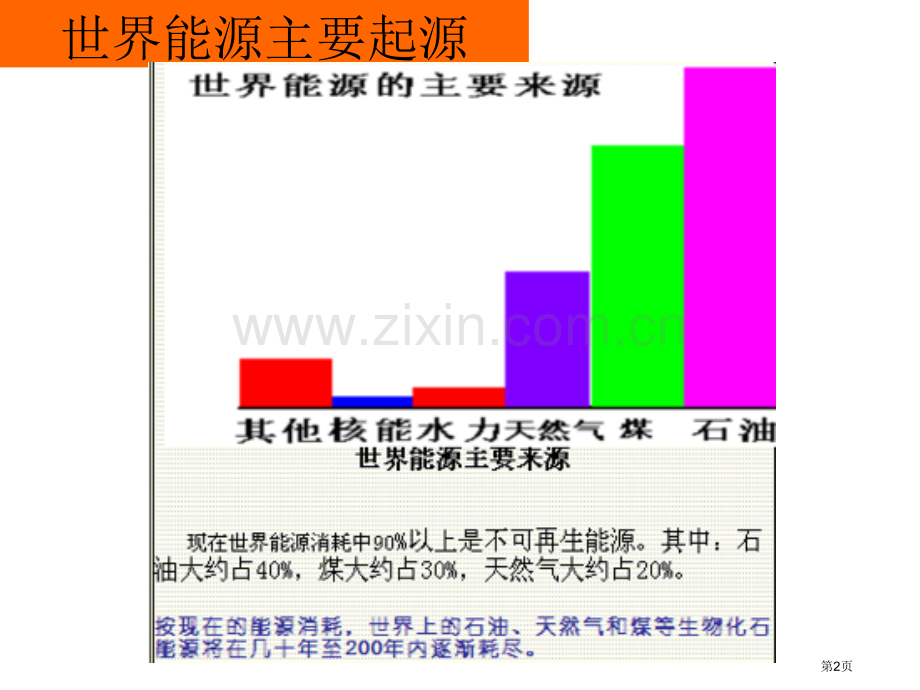 太阳能生物能和氢能的利用市公开课一等奖百校联赛特等奖课件.pptx_第2页