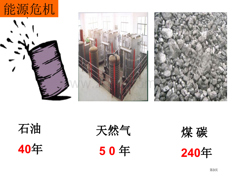 太阳能生物能和氢能的利用市公开课一等奖百校联赛特等奖课件.pptx_第3页