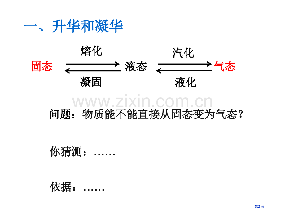 人教版物理八年级物态变化升华和凝华肖鹏省公共课一等奖全国赛课获奖课件.pptx_第2页