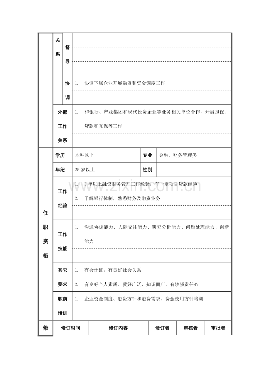 融资管理专员职位说明书样本.doc_第3页