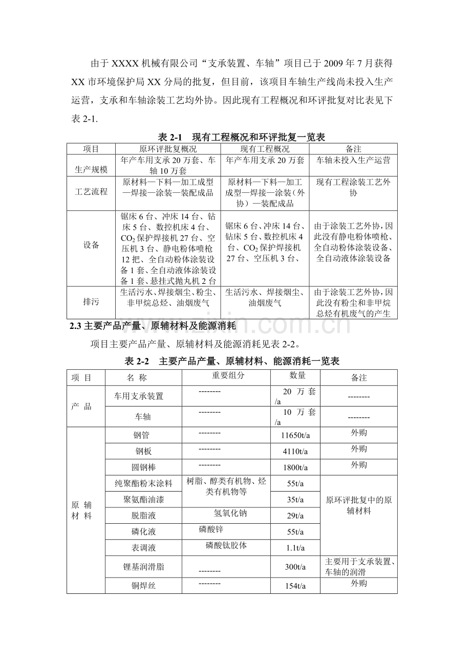 年产车用支承装置20万套、车轴10万套项目环境影响评估报告(福建).doc_第3页