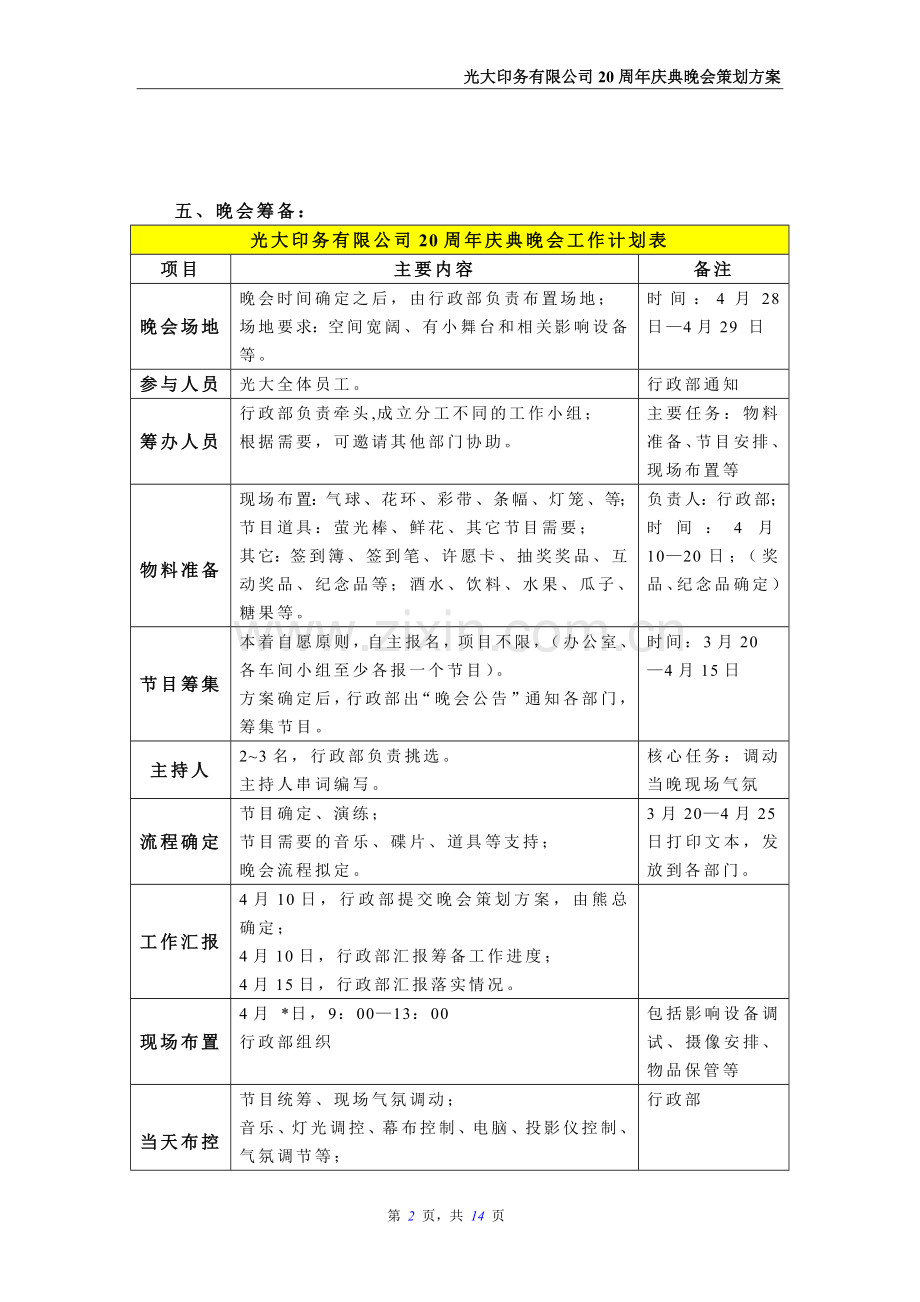 光大印务有限公司20周年晚会庆典策划方案初稿设计论文.doc_第2页