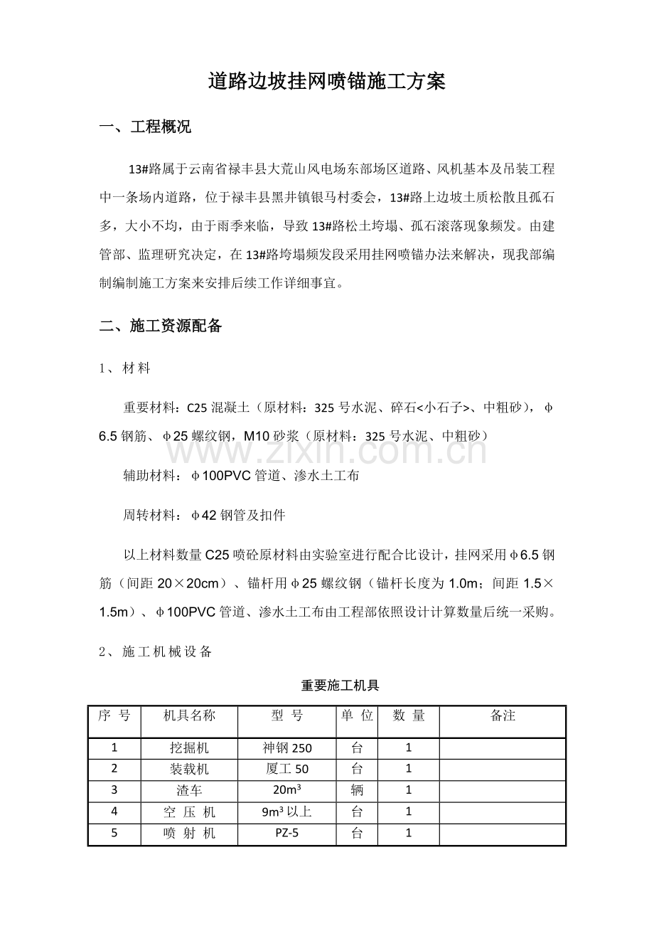 道路边坡挂网喷锚综合项目施工专项方案.doc_第1页