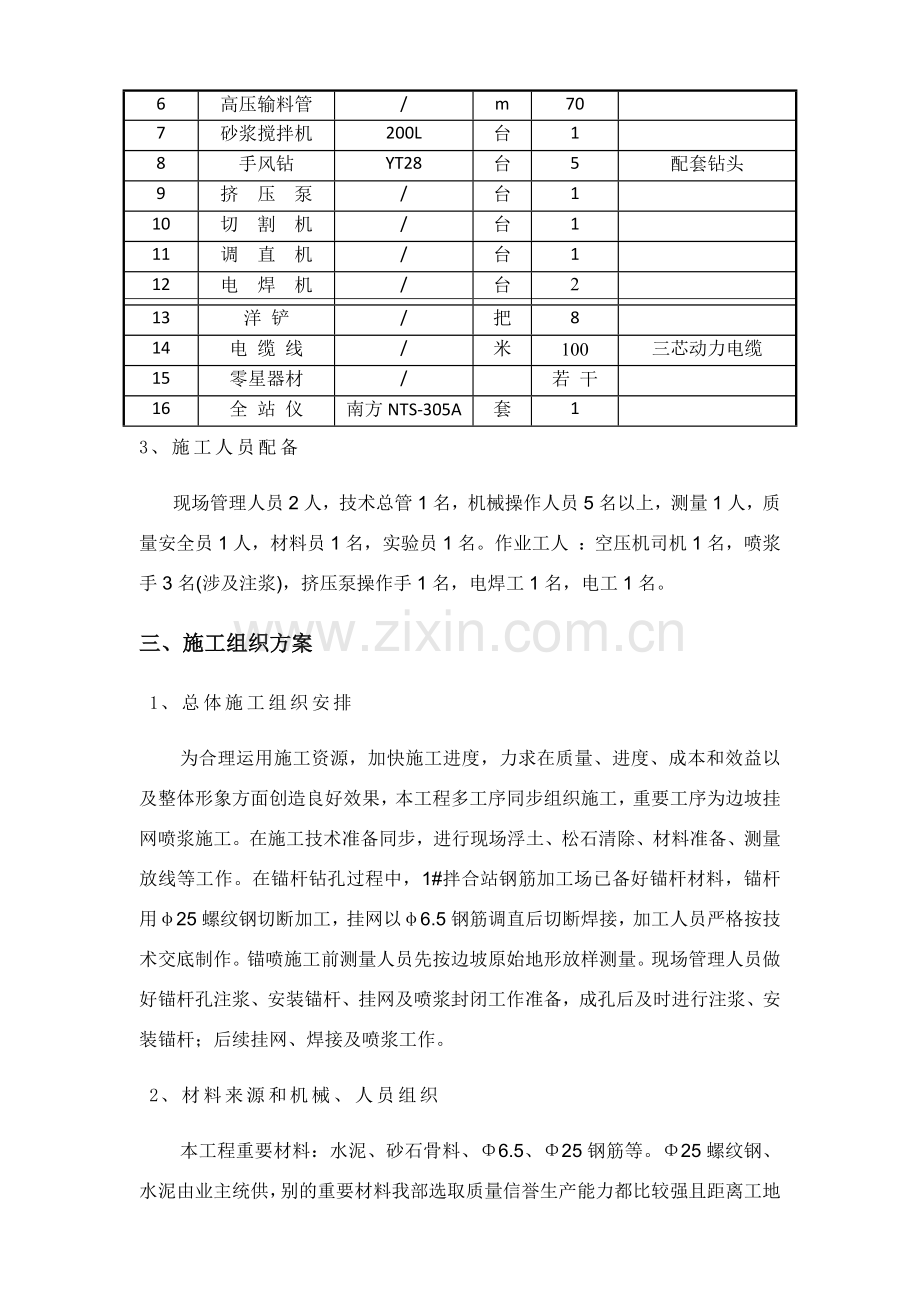 道路边坡挂网喷锚综合项目施工专项方案.doc_第2页