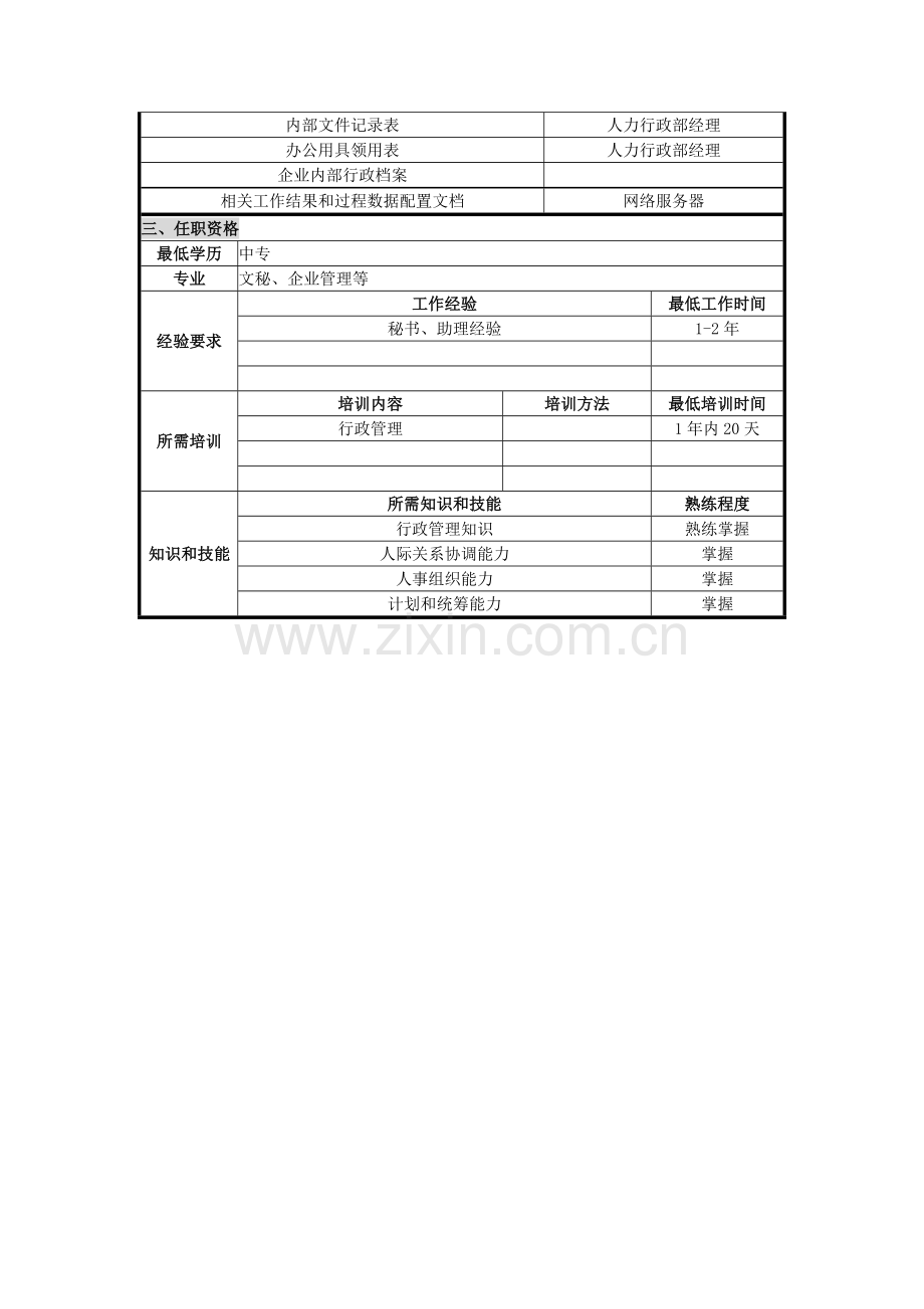 行政助理的职位说明书样本.doc_第2页