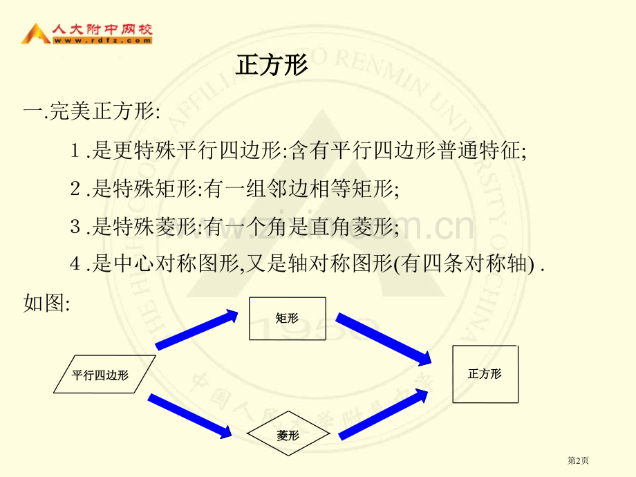 特殊平行四边形二初二数学主讲教师市公开课一等奖百校联赛特等奖课件.pptx_第2页