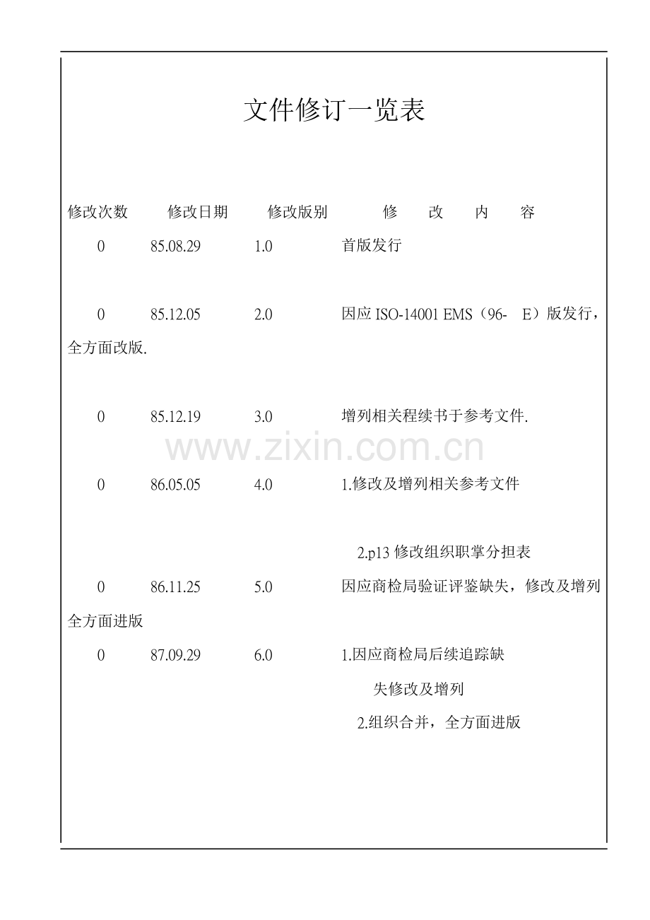 炼油厂环境管理手册样本样本.doc_第3页