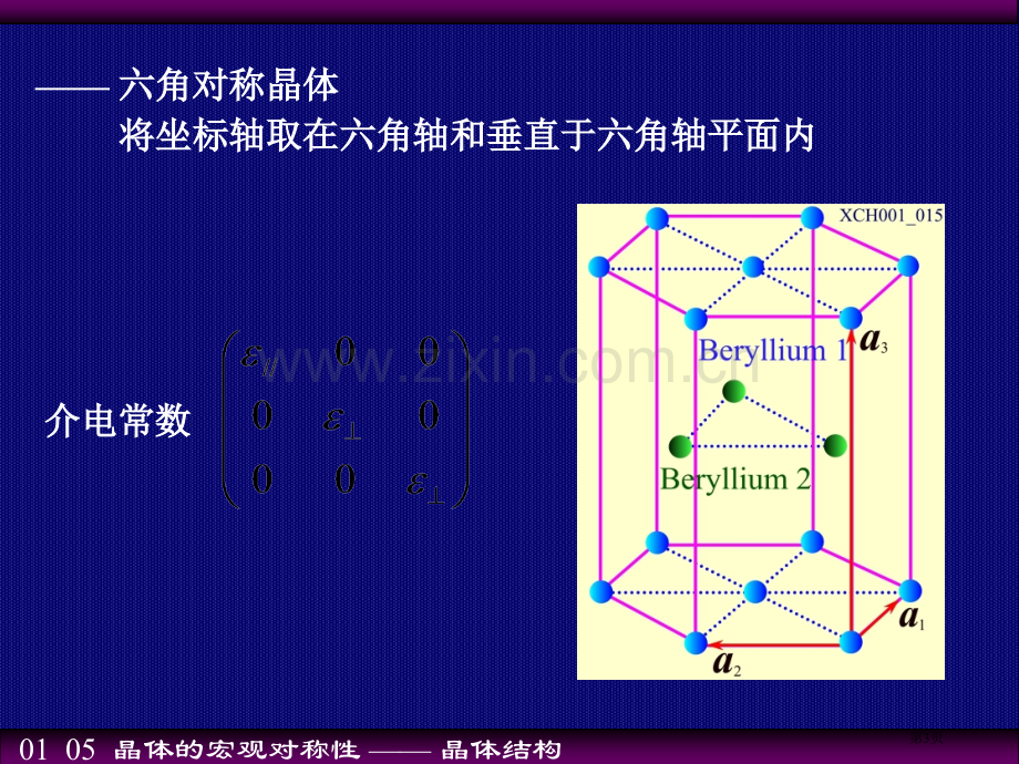 固体物理省公共课一等奖全国赛课获奖课件.pptx_第3页