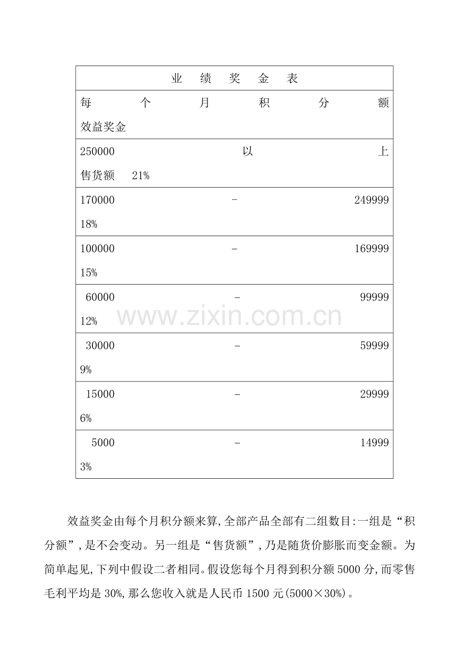 直销制度管理典范之二样本.doc_第3页