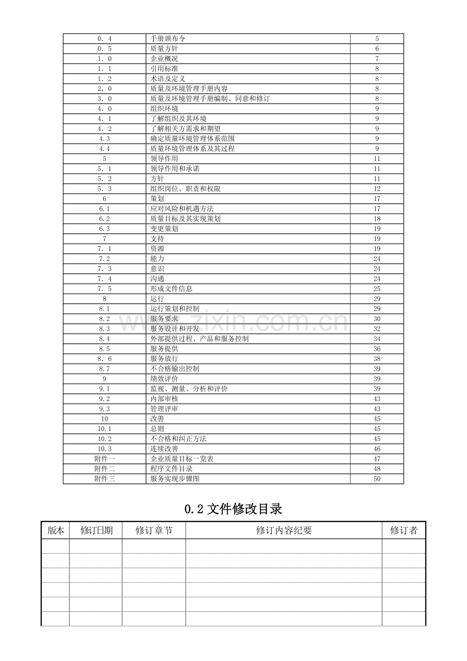 质量环境手册培训资料模板.doc_第2页