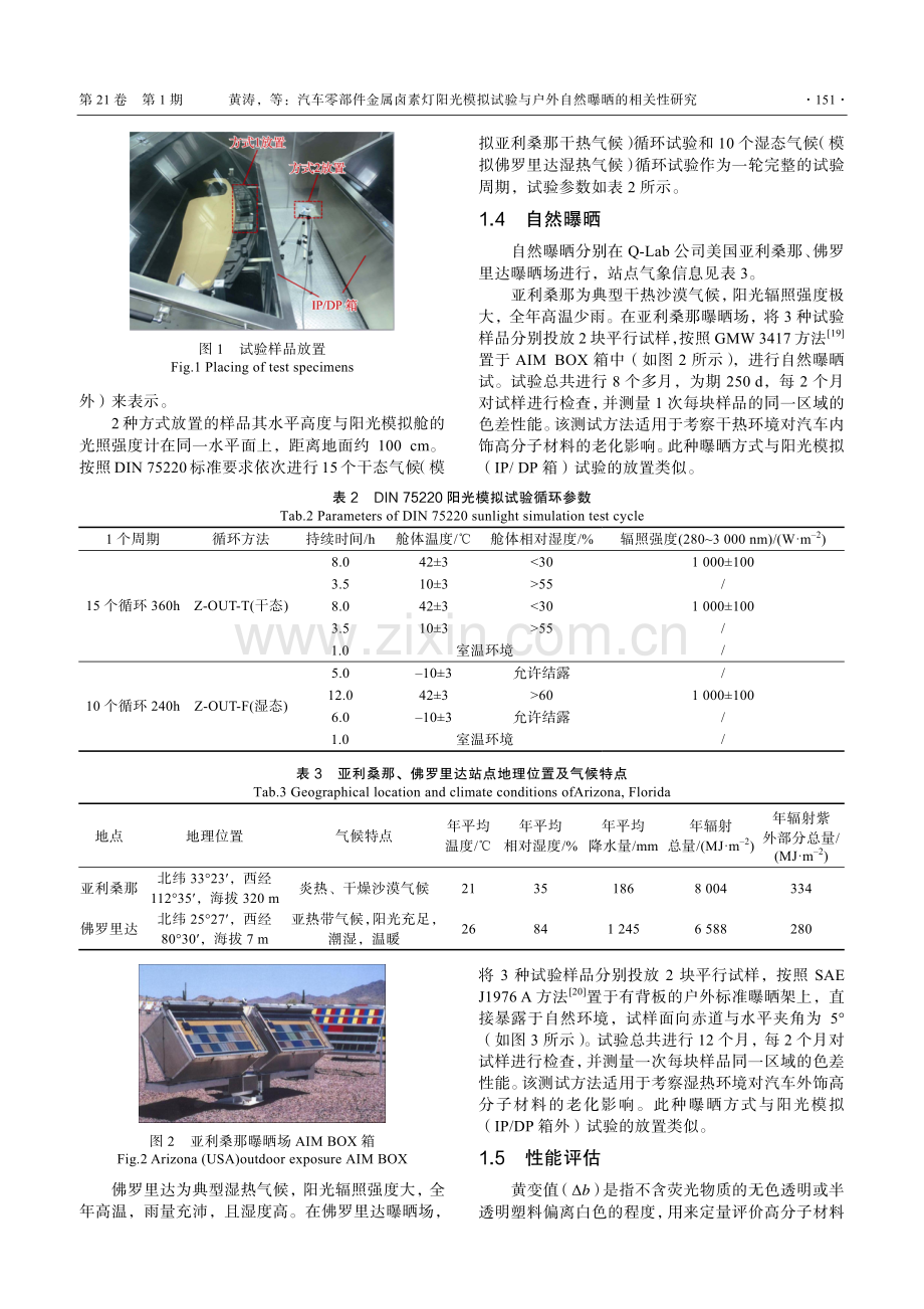 汽车零部件金属卤素灯阳光模拟试验与户外自然曝晒的相关性研究.pdf_第3页