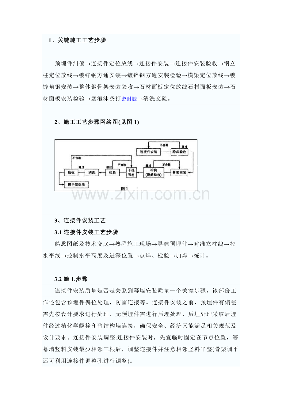 石材幕墙安装工艺模板.doc_第1页