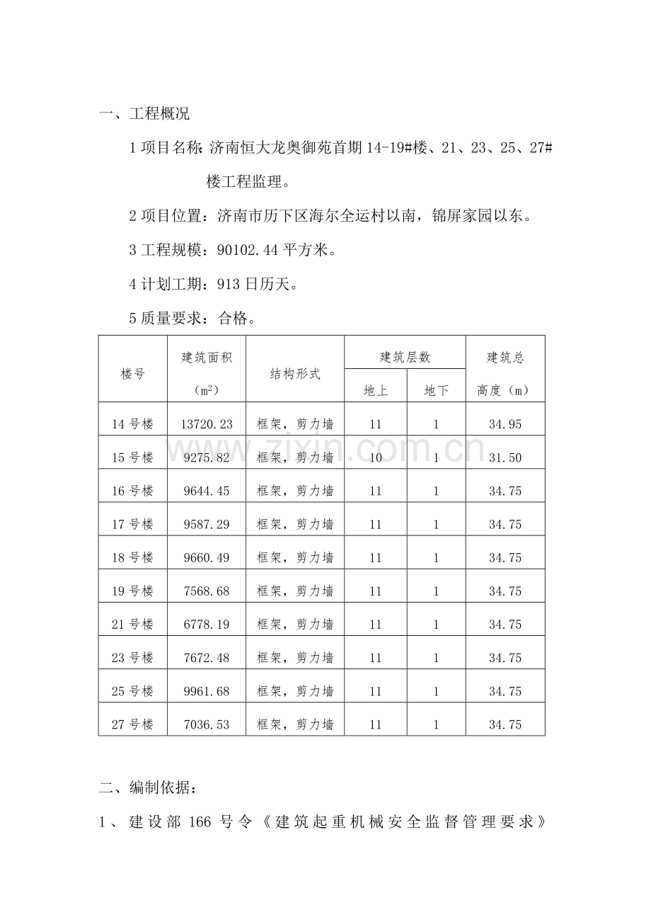 综合项目施工电梯监理实施工作细则.docx_第1页