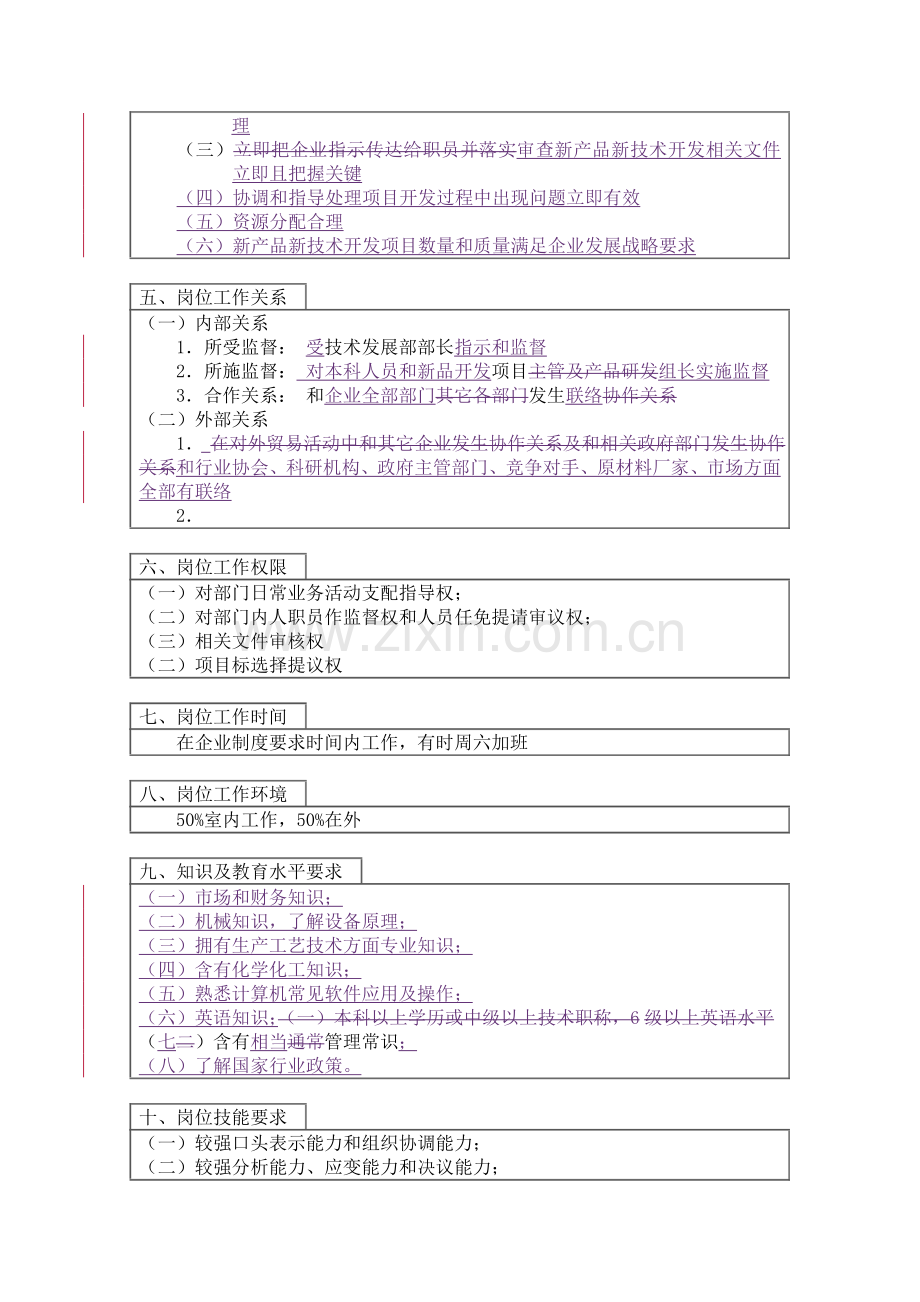 技术发展部开发科科长岗位职责样本.doc_第2页