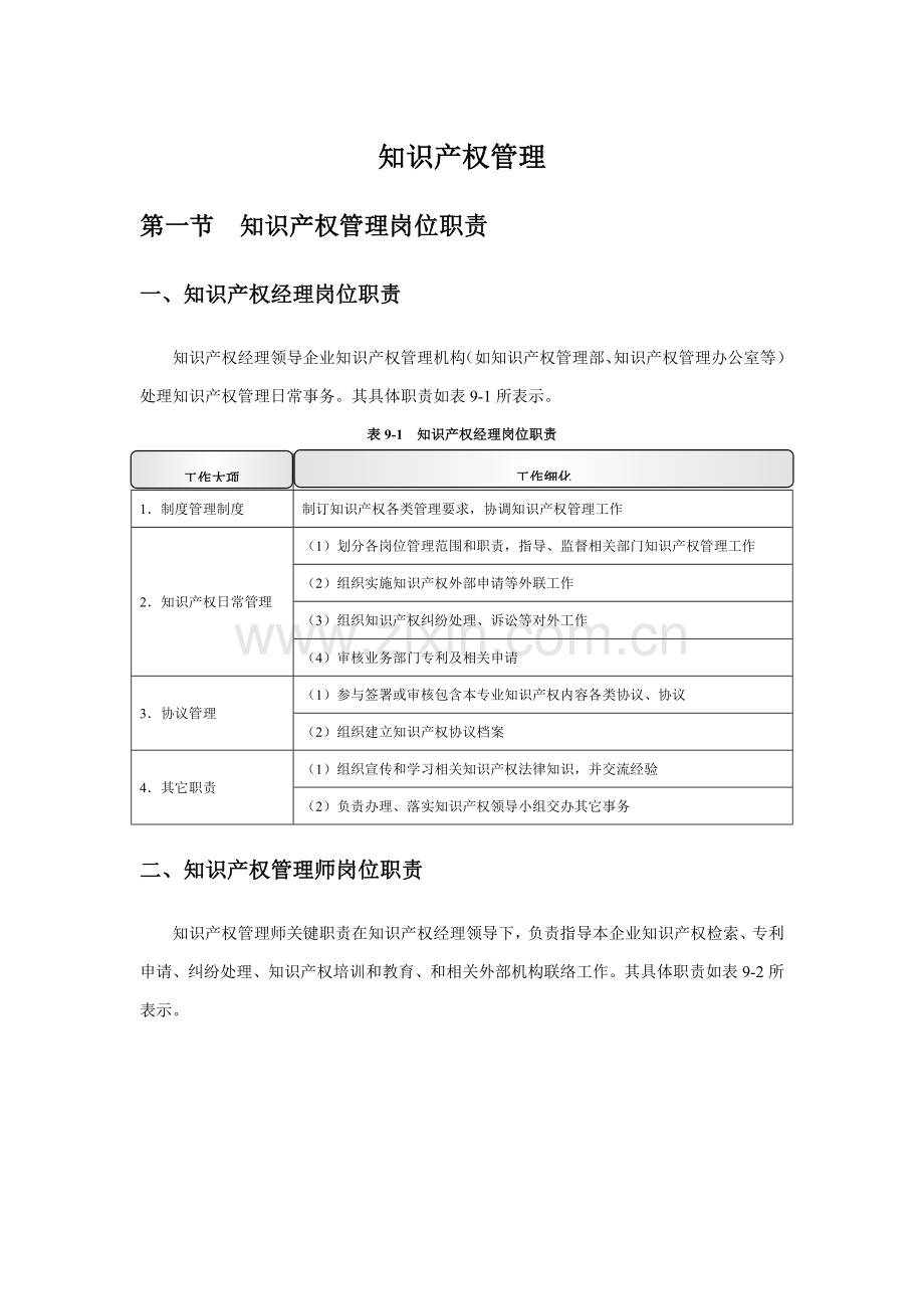 知识产权管理新规制度.docx_第1页