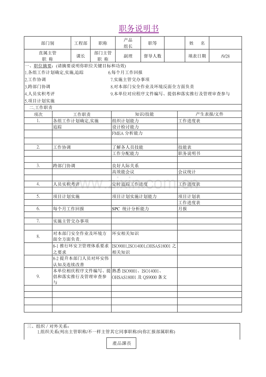 职务说明书样本.doc_第1页