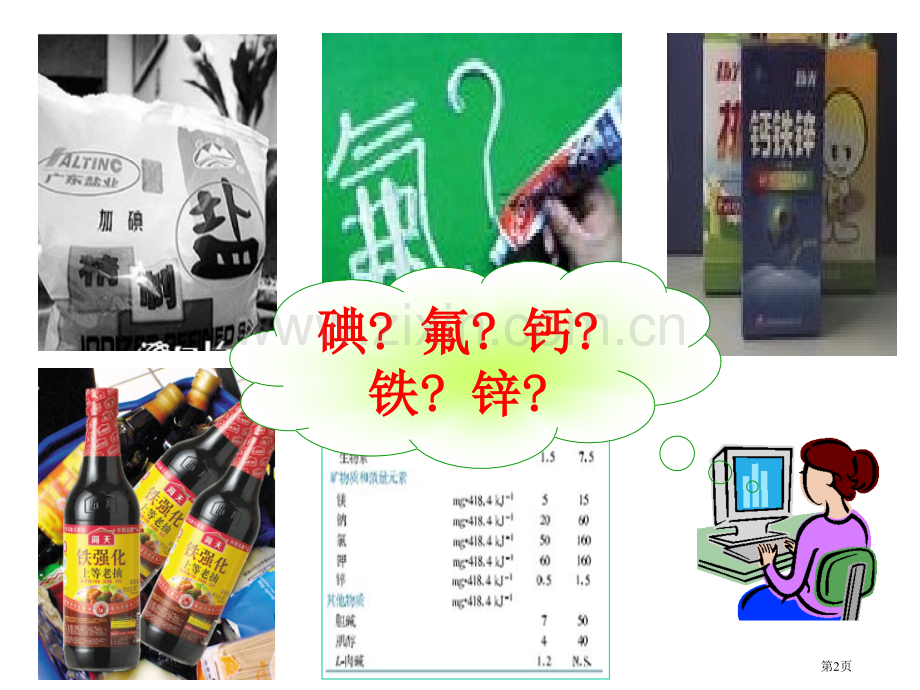 组成物质的化学元素省公共课一等奖全国赛课获奖课件.pptx_第2页