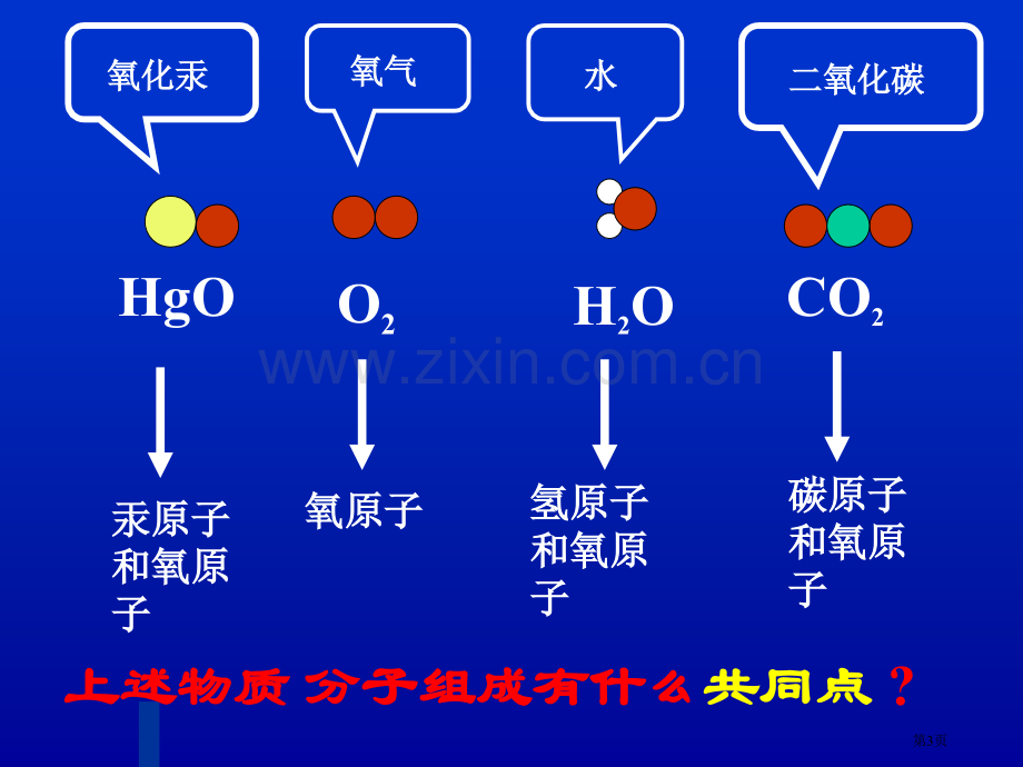 组成物质的化学元素省公共课一等奖全国赛课获奖课件.pptx_第3页