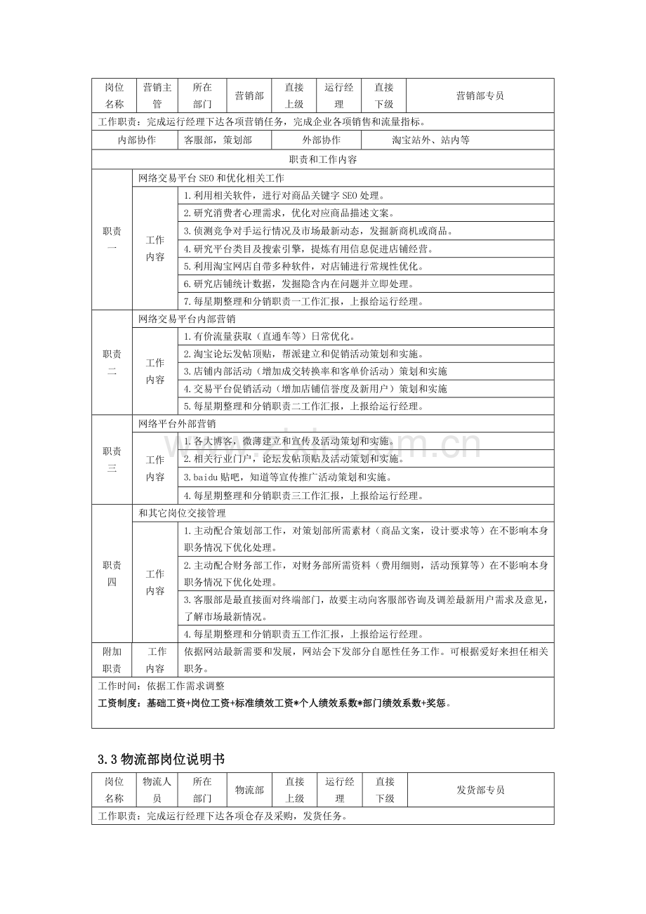 电商部岗位基础职责.docx_第2页