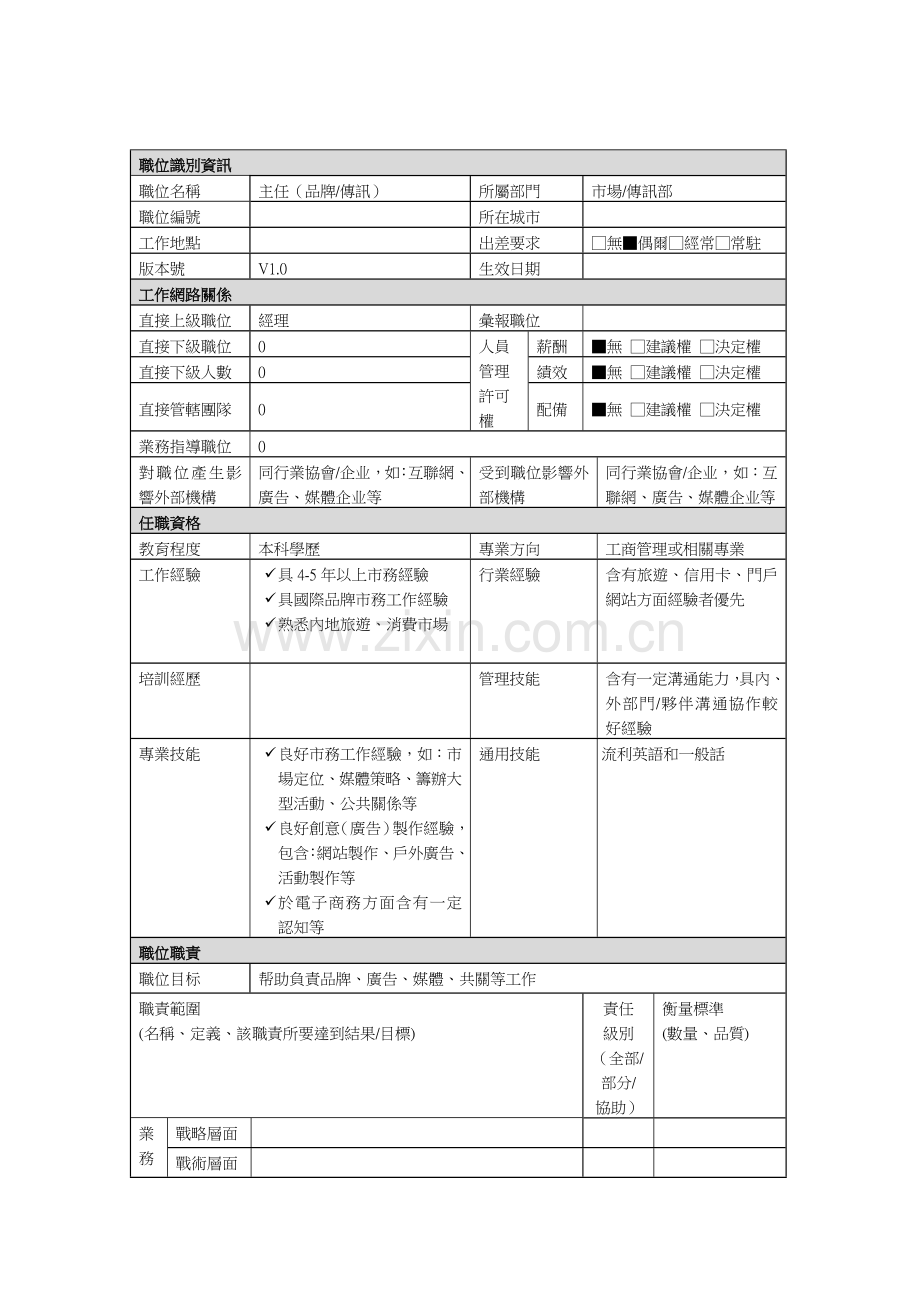 经理办公室岗位职责样本.doc_第3页