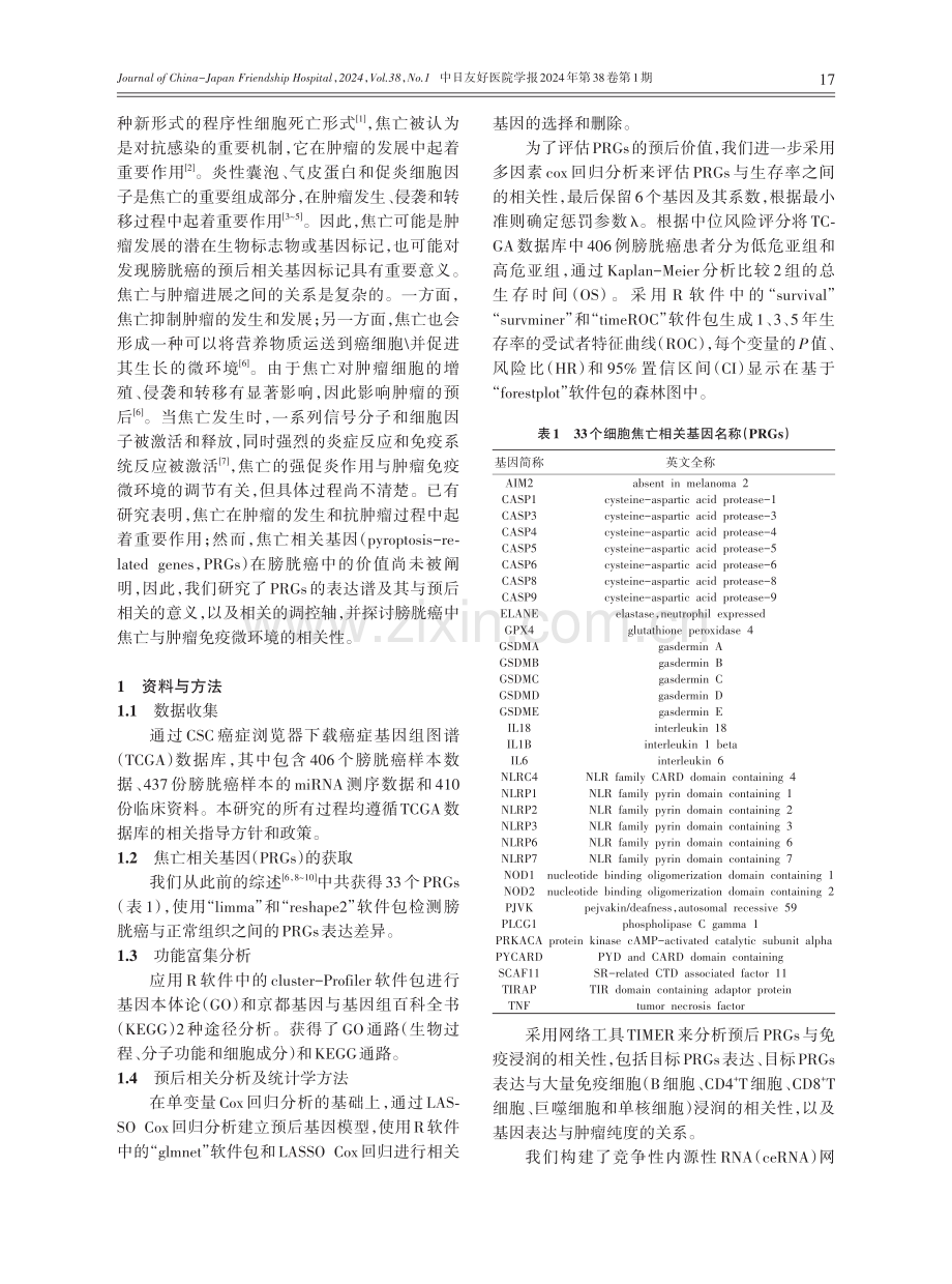 焦亡相关基因在膀胱癌中的作用鉴定与预后分析研究.pdf_第2页