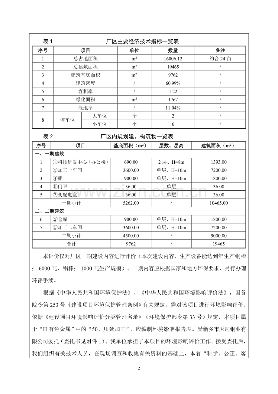 环境影响评价报告公示-新乡市天河铜业生铜棒排铝棒排一建设封丘县业集聚区西环路西环评报告.doc_第3页