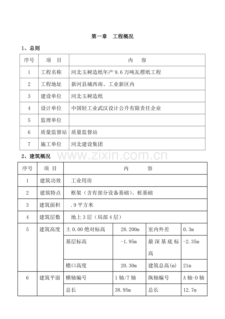 玉树施工组织设计方案样本.doc_第2页