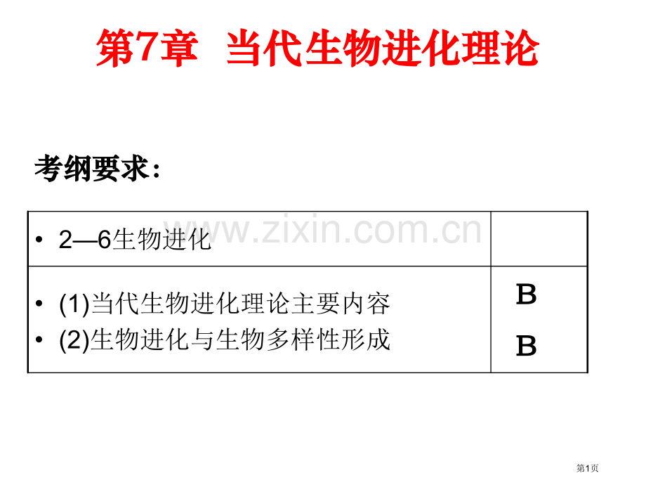 现代生物进化理论复习上课省公共课一等奖全国赛课获奖课件.pptx_第1页