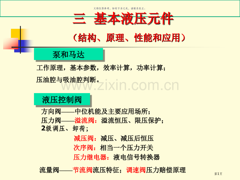 流体力学和液压传动复习市公开课一等奖百校联赛获奖课件.pptx_第1页