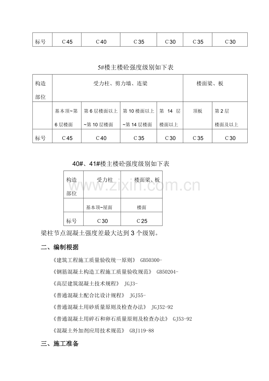 混凝土梁柱节点综合项目施工专项方案.doc_第3页