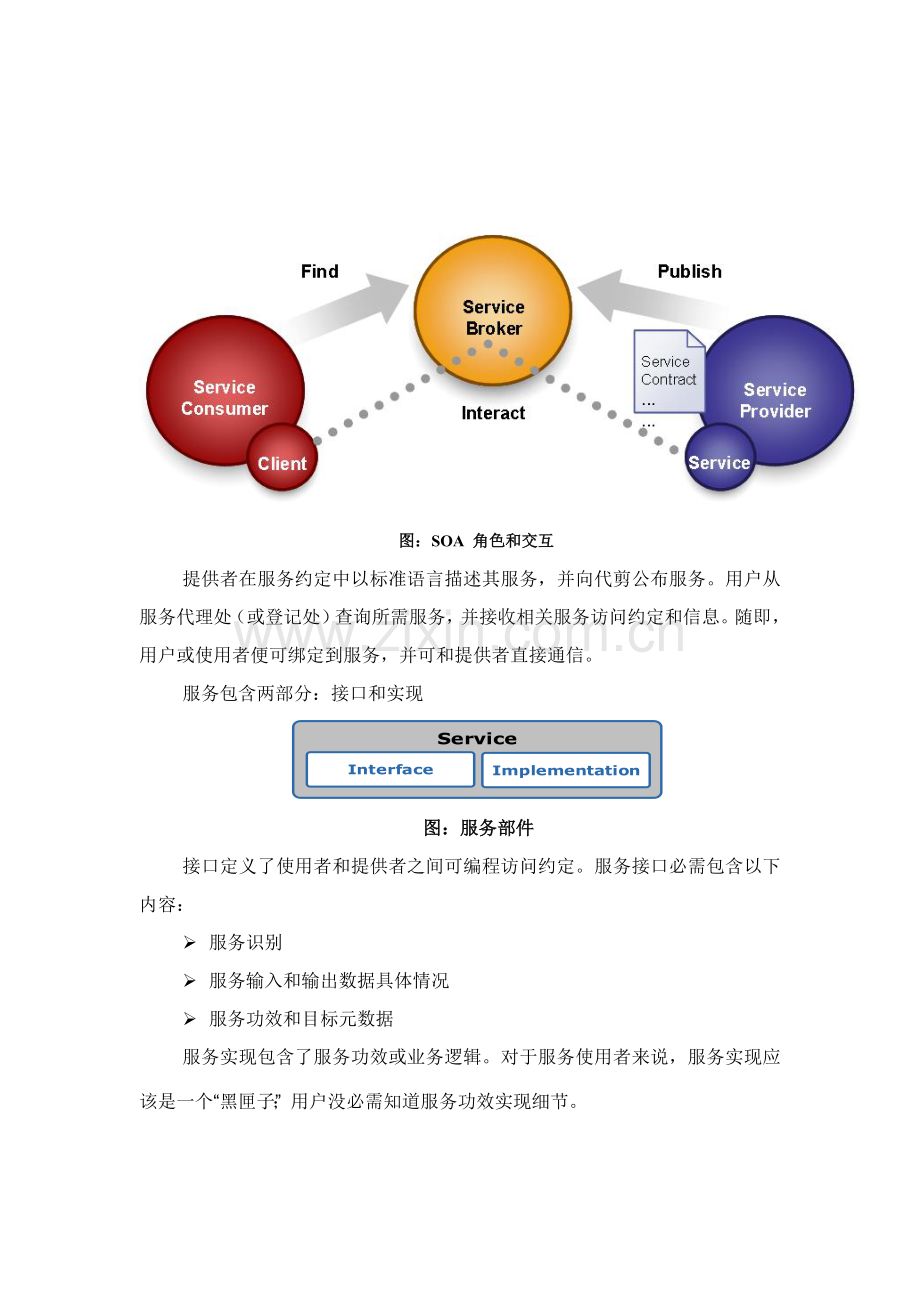 SOA关键技术标准规范.doc_第2页