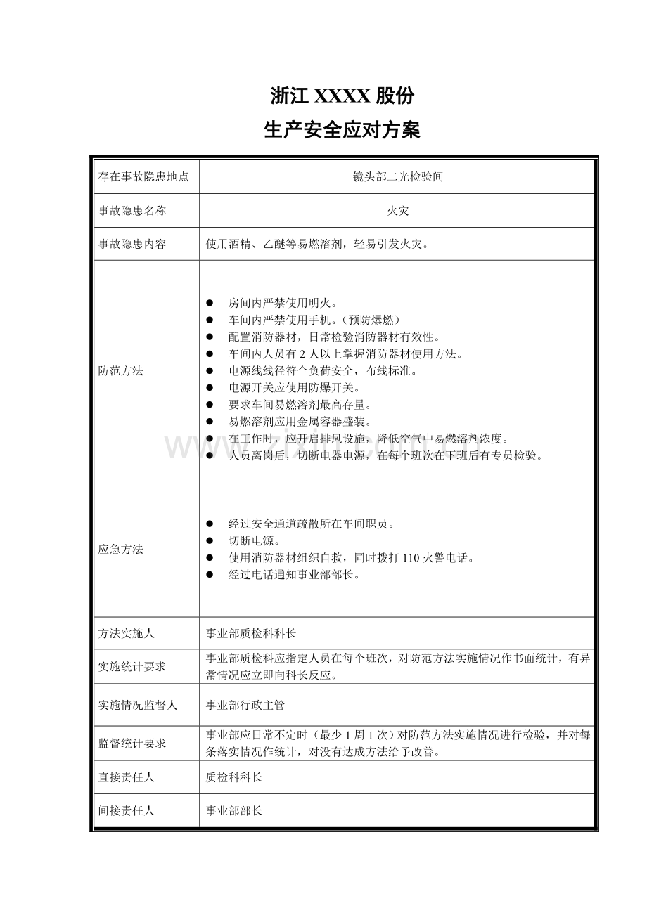 浙江公司安全生产应急预案样本.doc_第2页