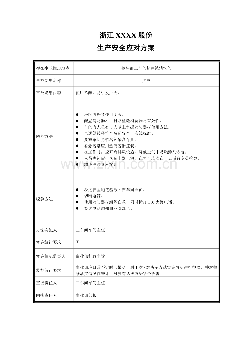 浙江公司安全生产应急预案样本.doc_第3页