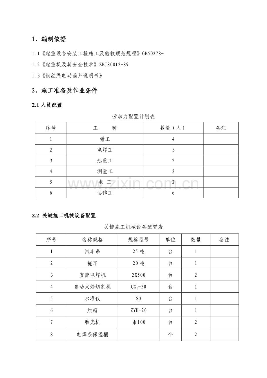 电动葫芦安装综合标准施工核心技术专业方案.docx_第2页