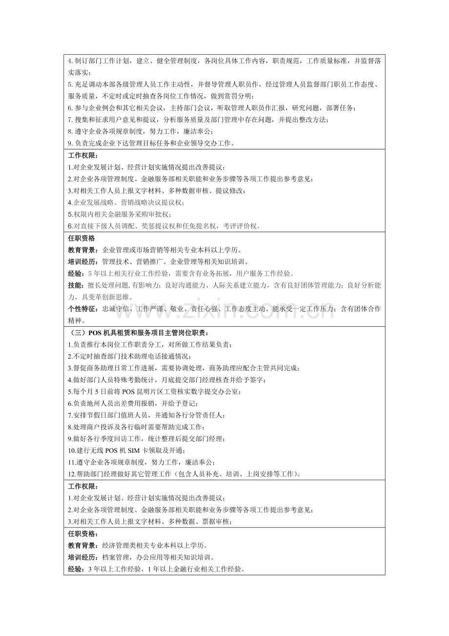 金融客户服务外包部岗位职责说明书模板.doc_第3页